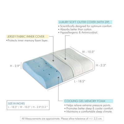 White Willow: Best Pillow for Side Sleepers under 1000 (Orthopaedic & Cervical)