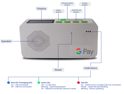 Features of Google Pay Soundbox for Payments Alerts