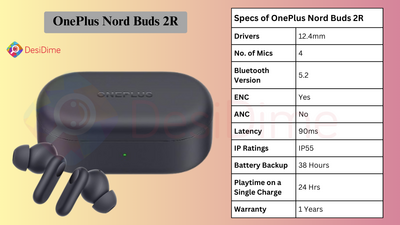 OnePlus Nord Buds 2R (Best earbuds for music, gym and durability)