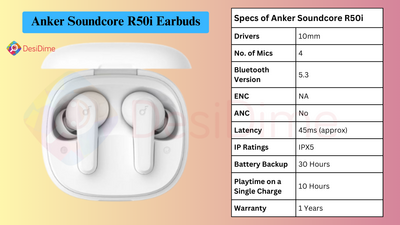 Anker Soundcore R50i - Most Balanced Sound Profile Earbuds under 2000 price