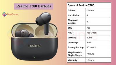Realme T300 Earbuds under 2000 price are better than Realme T100