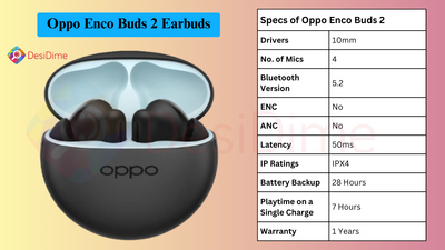 Oppo Enco Buds 2: The all-time popular earbuds under 2000