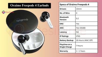 Oraimo Freepods 4: Only earbuds to come with a 2-year warranty