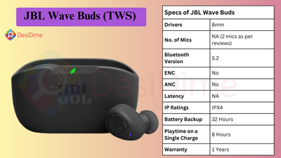 JBL Wave Buds TWS Earbuds under 2000