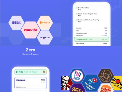 Compare Food Prices of Zomato, Swiggy, MagicPin, EatSure Quickly