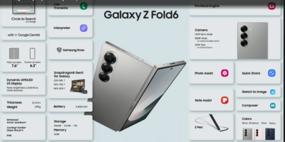 Samsung Galaxy Fold 6 vs Fold 5: What’s new?
