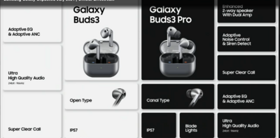 Galaxy Buds 3 and Galaxy Buds 3 Pro launch date and price in India