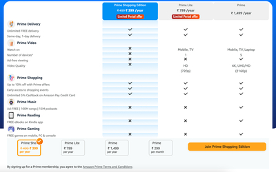 Prime Shopping vs Lite vs Regular