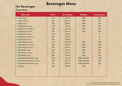 Tim Hortons Hot Espresso Menu