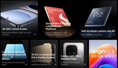 iQOO 13 5G Expected Specs: Upcoming Smartphone Launch in December