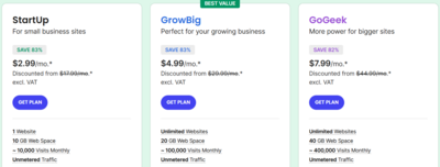 Possible Cons of SiteGround to Know Before You Sign Up: