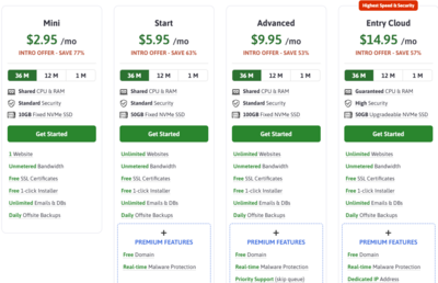 Possible Cons of Scala Managed Shared Hosting (2025)