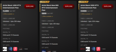 Airtel IPTV plans and prices