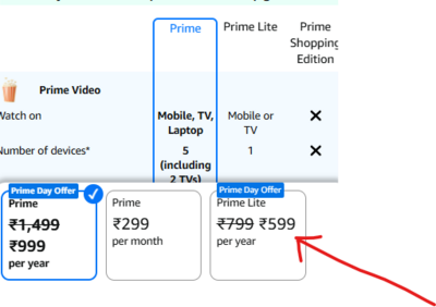 Upgrade Prime Lite at Rs.599 instead of Rs.799 (New Offer)