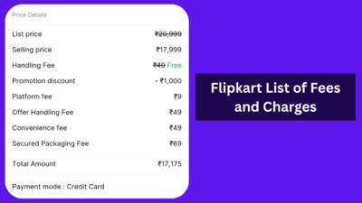 Flipkart List of Fees and Charges