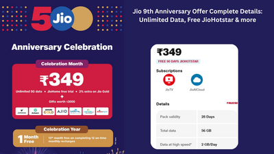 Jio 9th Anniversary Offer Complete Details: Unlimited Data, Free JioHotstar & more