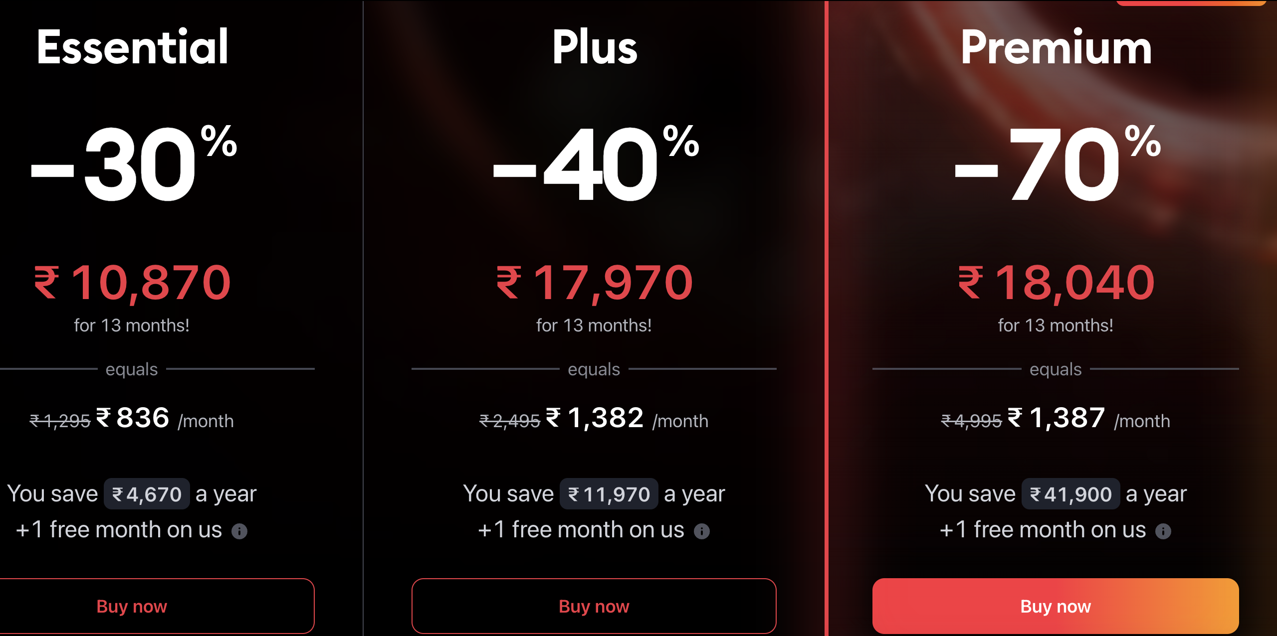 TradingView Black Friday Sale 2025: Upto 70% OFF