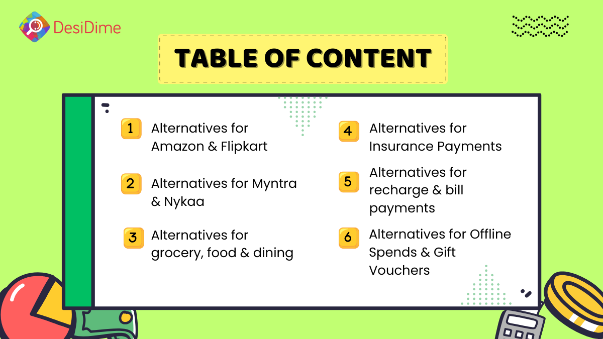 best SBI Cashback Credit Card alternatives in 2026