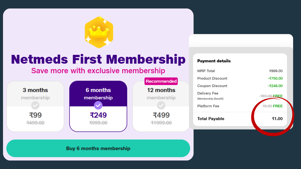 NetmedsFirstMembershipFreeCoupon6Monthsat1