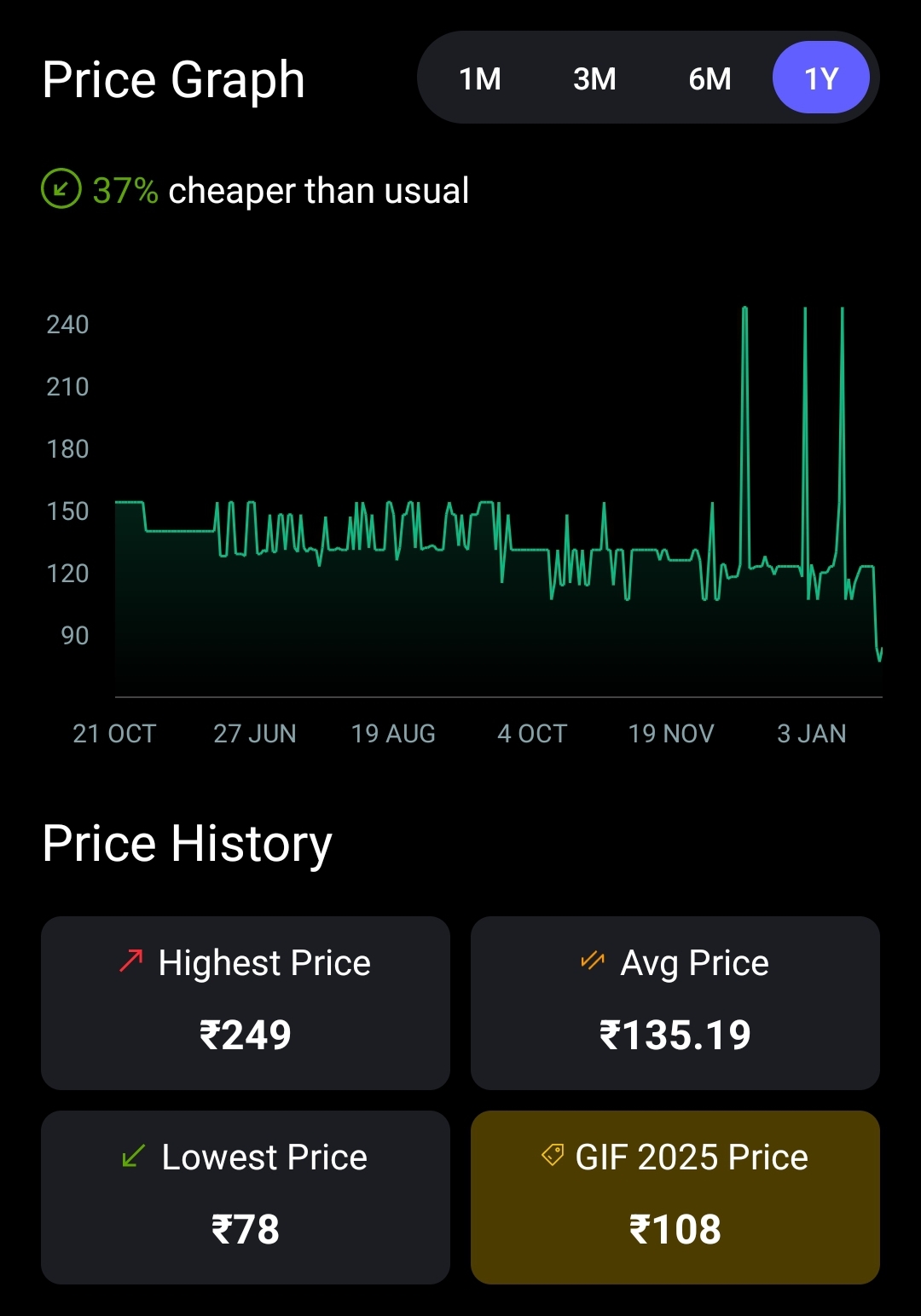 Tata Sampann Cumin Seed (Jeera), Whole Spices, Natural Oils*, Rich Aroma,  200g (Zepto Same ₹78) | DesiDime