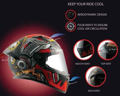 Vega Bolt Superhero Helmet(ISI+DOT)- AT 1099 OR less.