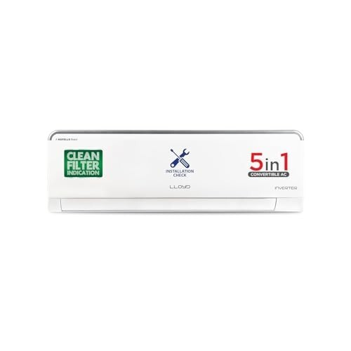 Lloyd 0.8 Ton 3 Star Inverter Split AC 