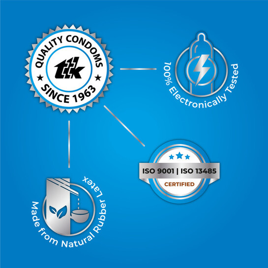 [Flipkart HYPERLOCAL] SKORE Blues (pack of 10) vanilla scented latex contraceptives with extra lubrication [available at Adugodi (Bengaluru), Hosur road]