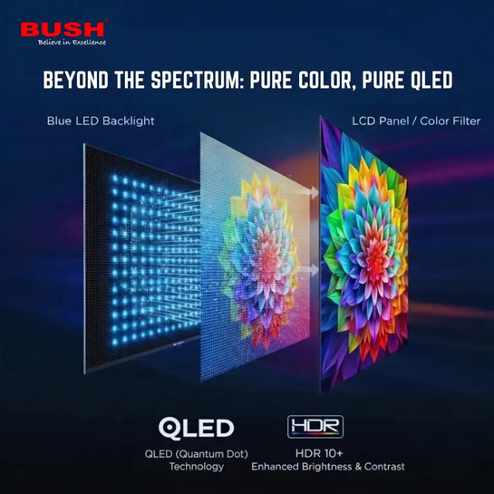 Bush 80 cm (32 inch) QLED HD Ready Smart Android Based TV (BH32S ...more