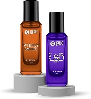 Upto 83% Off On Beardo Perfume Sets
