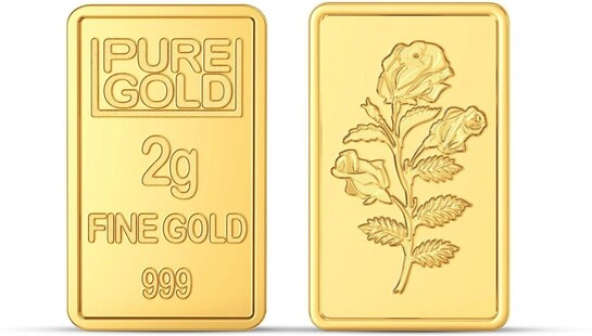 Flipkart Gold - 10% off upto ₹1000 using BOB Cards + Extra 6% Off Coupon (Auto applied)