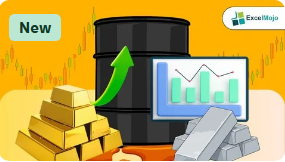 70% OFF | Commodity Trading Essentials: Basics to Technical Analysis