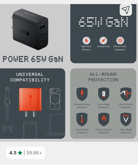 CMF by Nothing 65 W GaN 3 A Multi-pin Wall Charger for Mobile (Dark Grey)