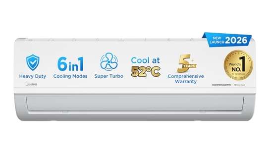 Midea 1.5Ton 5S,New Star rated, Inverter Split AC (Copper,Convertible 6-in-1 with Auto Intelligence,Turbo Mode for Faster Cooling, Auto Clean & HD+PM 2.5 Filter,Santis Max RYL-MAI18SR5R36F0,White)