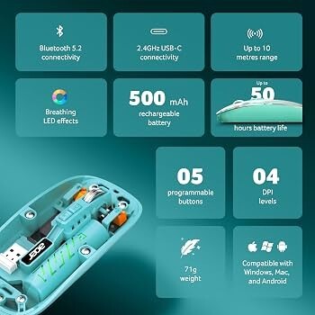 Acer Clearview Wireless Mouse, Dual Mode Bluetooth 5.2 & 2.4GHz Silent Portable Mouse