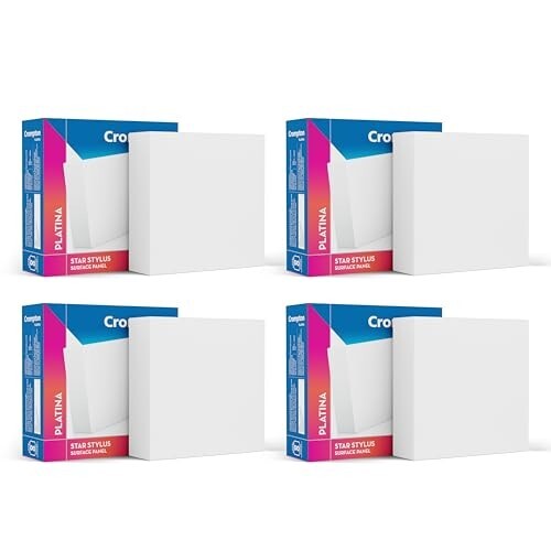 Crompton Platina Star Stylus Surface Panel 6W Square Warm White | Pack of 4 | No False Ceiling Required, Outer Dimension: 90 mm | Surface Mount | for Hall, Bedroom, Kitchen, Office, Store