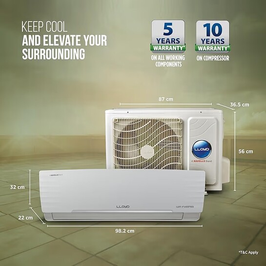 Lloyd 1.5 Ton 5 Star Wi-Fi Inverter Split AC 2026