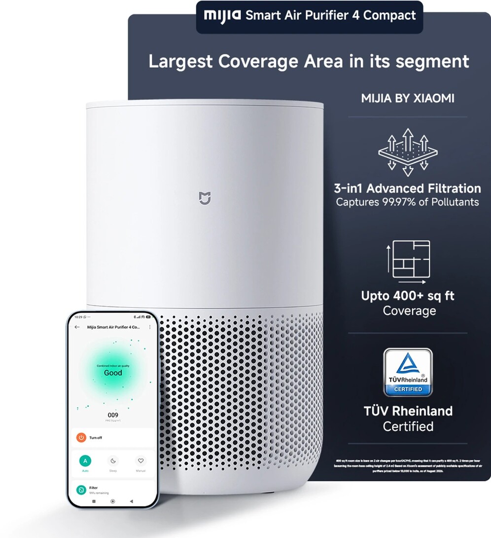 Mijia by Xiaomi Smart Air Purifier 4 Compact @ 6299 