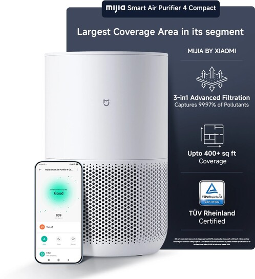 Mijia by Xiaomi Smart Air Purifier 4 Compact @ 6299 