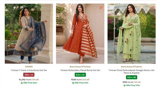 GOSRIKI Women Beige & Navy Blue V-Neck Printed A-Line Kurta with Pants and Printed Dupatta Set
