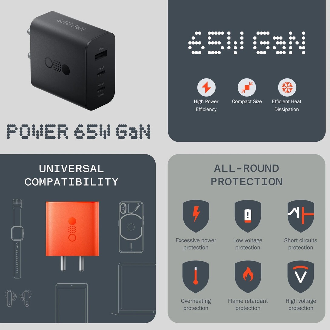 CMF by Nothing 65 W GaN 3 A Multi-pin Wall Charger for Mobile 
