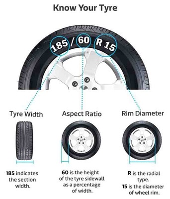 https://cdn0.desidime.com/attachments/photos/470629/medium/4151518JK-Tyres-VECTRA-175-65-SDL423619293-4-b4062.jpg?1492752352