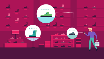 7. Compare Products on Different Platforms