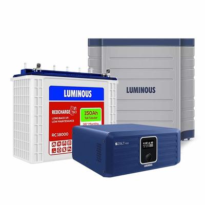 21. Luminous Zolt 1100 Pure Sine Wave Inverter