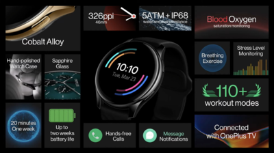 OnePlus Launches first smartwatch