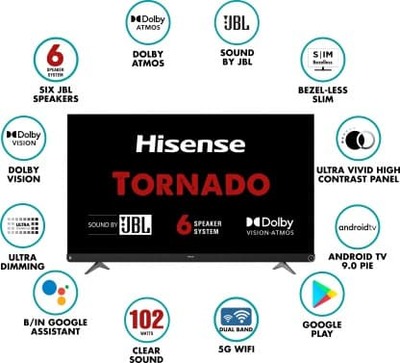 https://cdn0.desidime.com/attachments/photos/679065/medium/128166155a73f-hisense-original-imafypfhjnbjgnkh.jpeg?1618808946