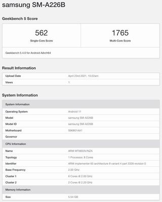 Samsung Galaxy A22 Geekbench Report