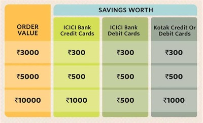 Myntra Big Fashion Festival