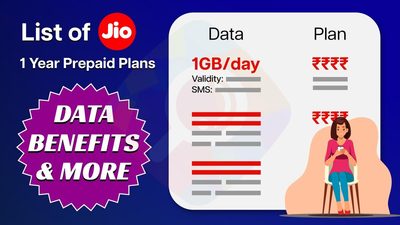 https://cdn0.desidime.com/attachments/photos/799176/medium/Jio1YearPreparidPlans-Desidime-ArticleNews-Landscape.jpg?1661481682