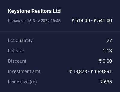 Keystone Realtors IPO Full Details