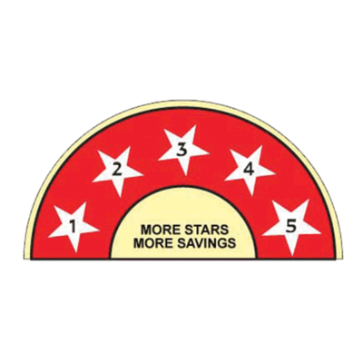Buy Electric Water Heater with More Efficiency Stars